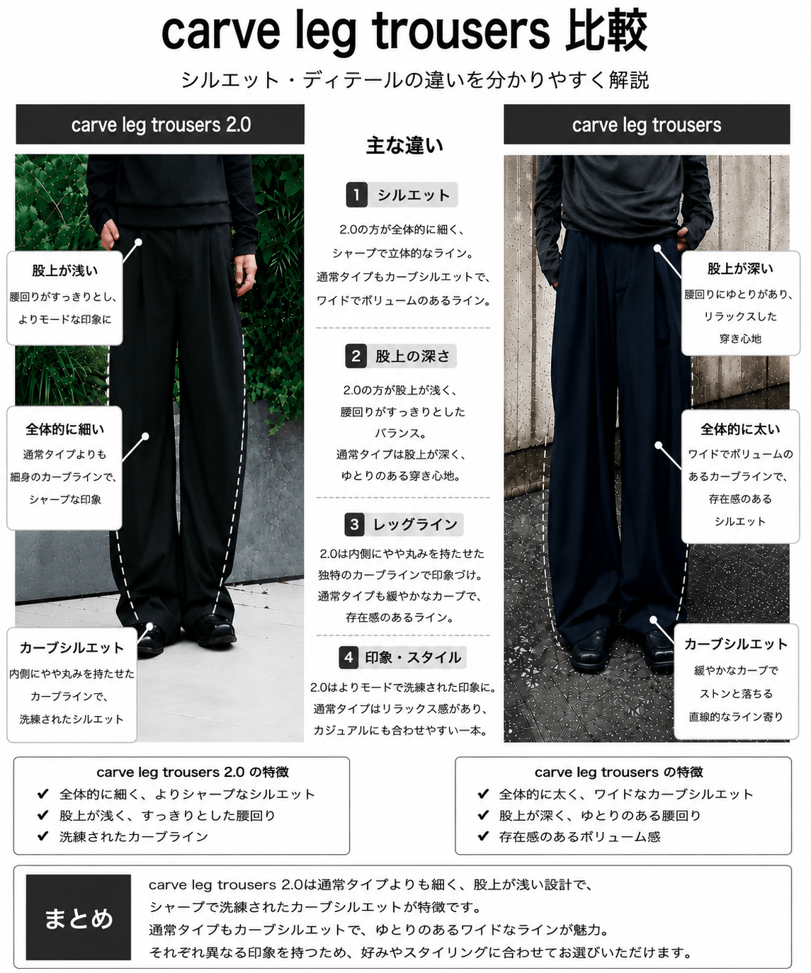 curve leg trousers 2.0 CONZ